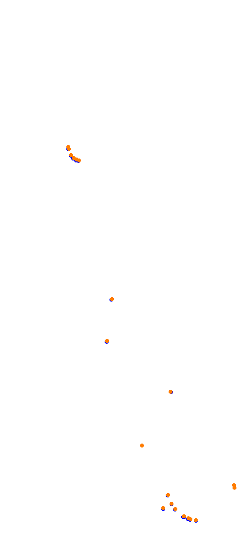 Mas Du Clos collisions