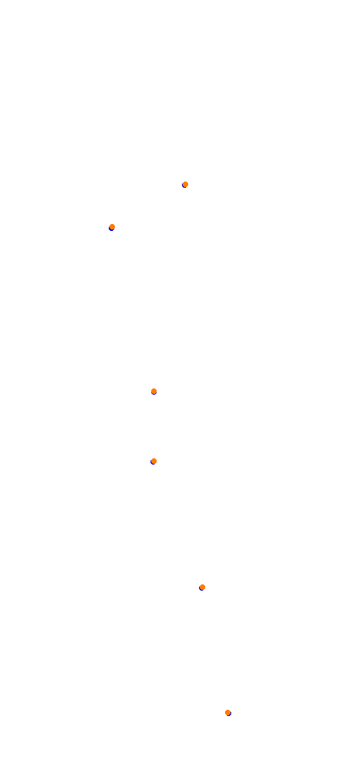 Mas Du Clos collisions