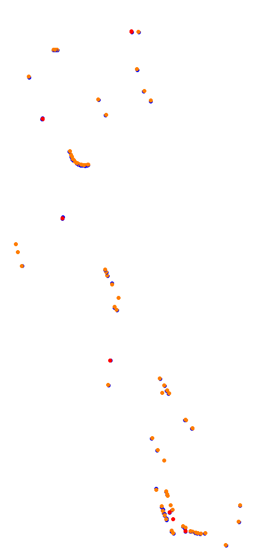 Mas Du Clos collisions