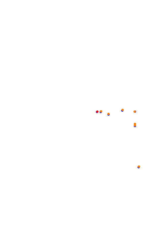 Circuit de Ledenon collisions