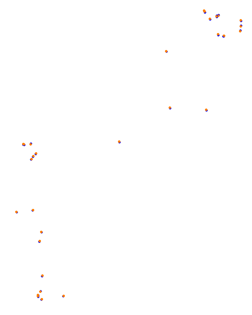 Monaco 2020 collisions