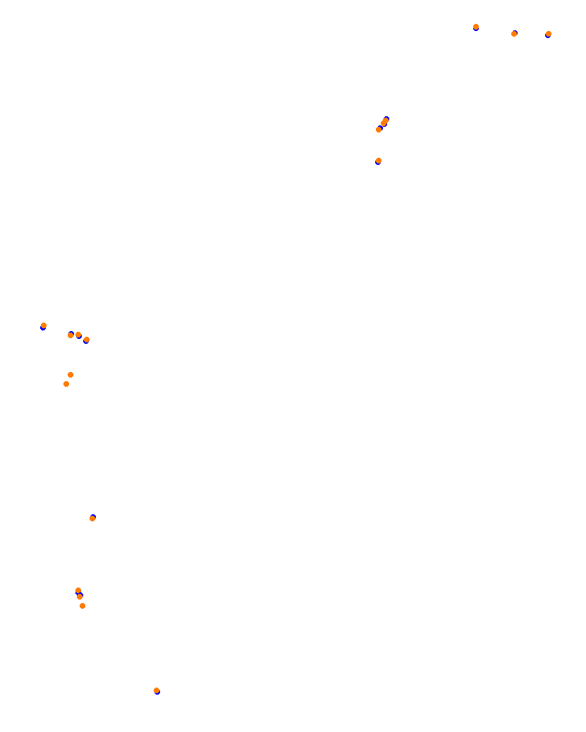 Monaco 2020 collisions