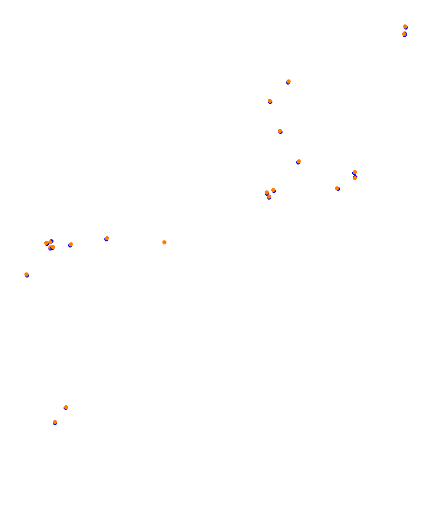 Monaco 2020 collisions