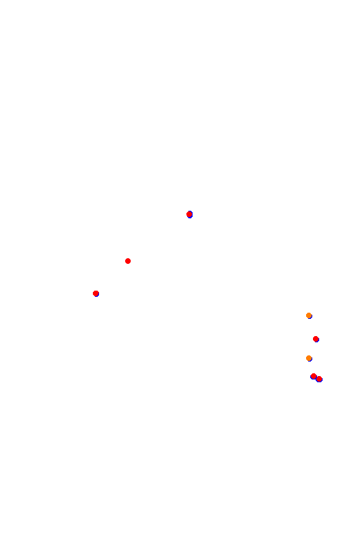 Circuit de Ledenon collisions