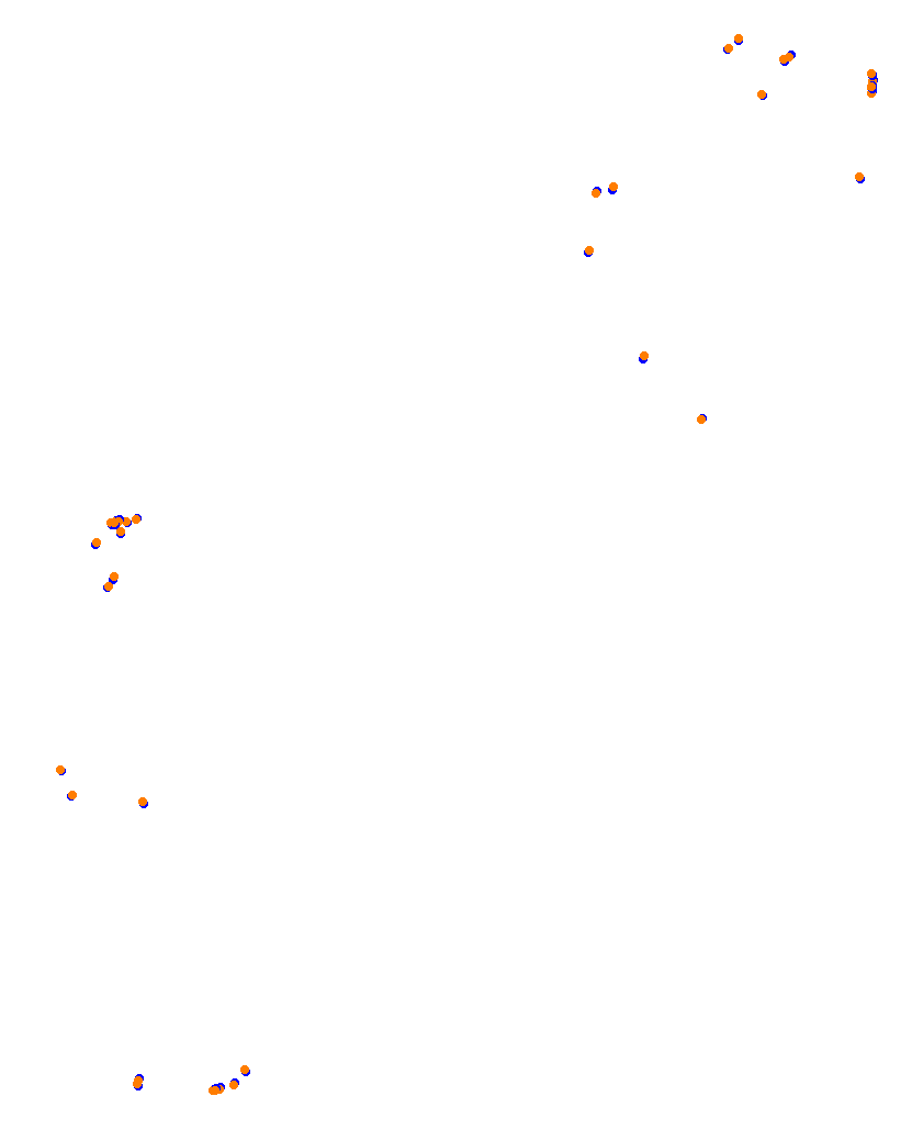 Monaco 2020 collisions