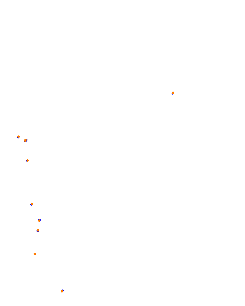 Monaco 2020 collisions