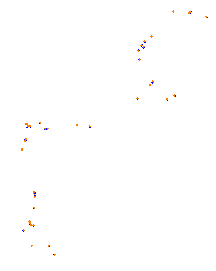 Monaco 2020 collisions