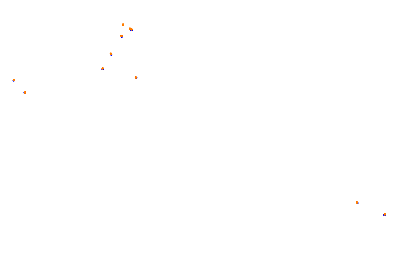 Mišeluk v0.9 collisions