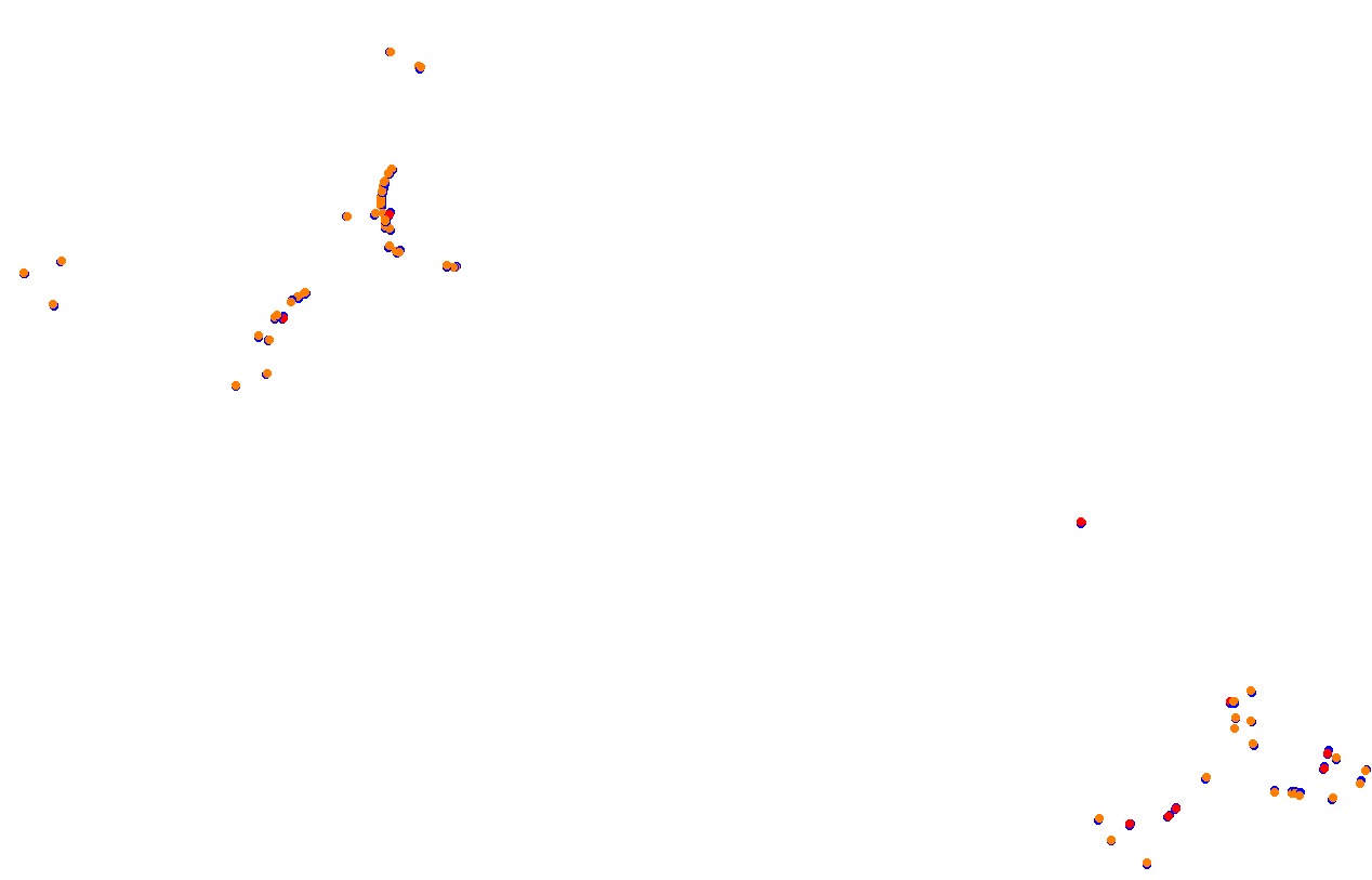 Mišeluk v0.9 collisions