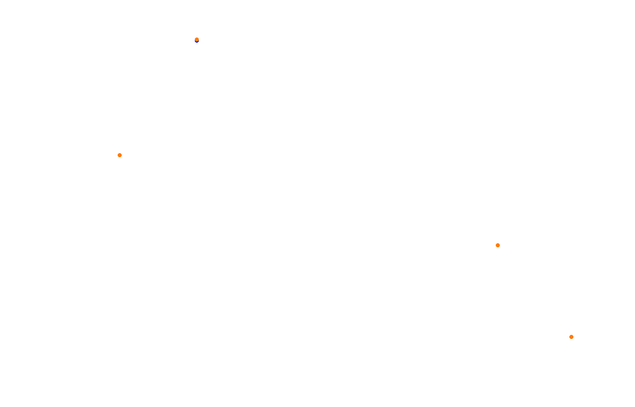 Mišeluk v0.9 collisions