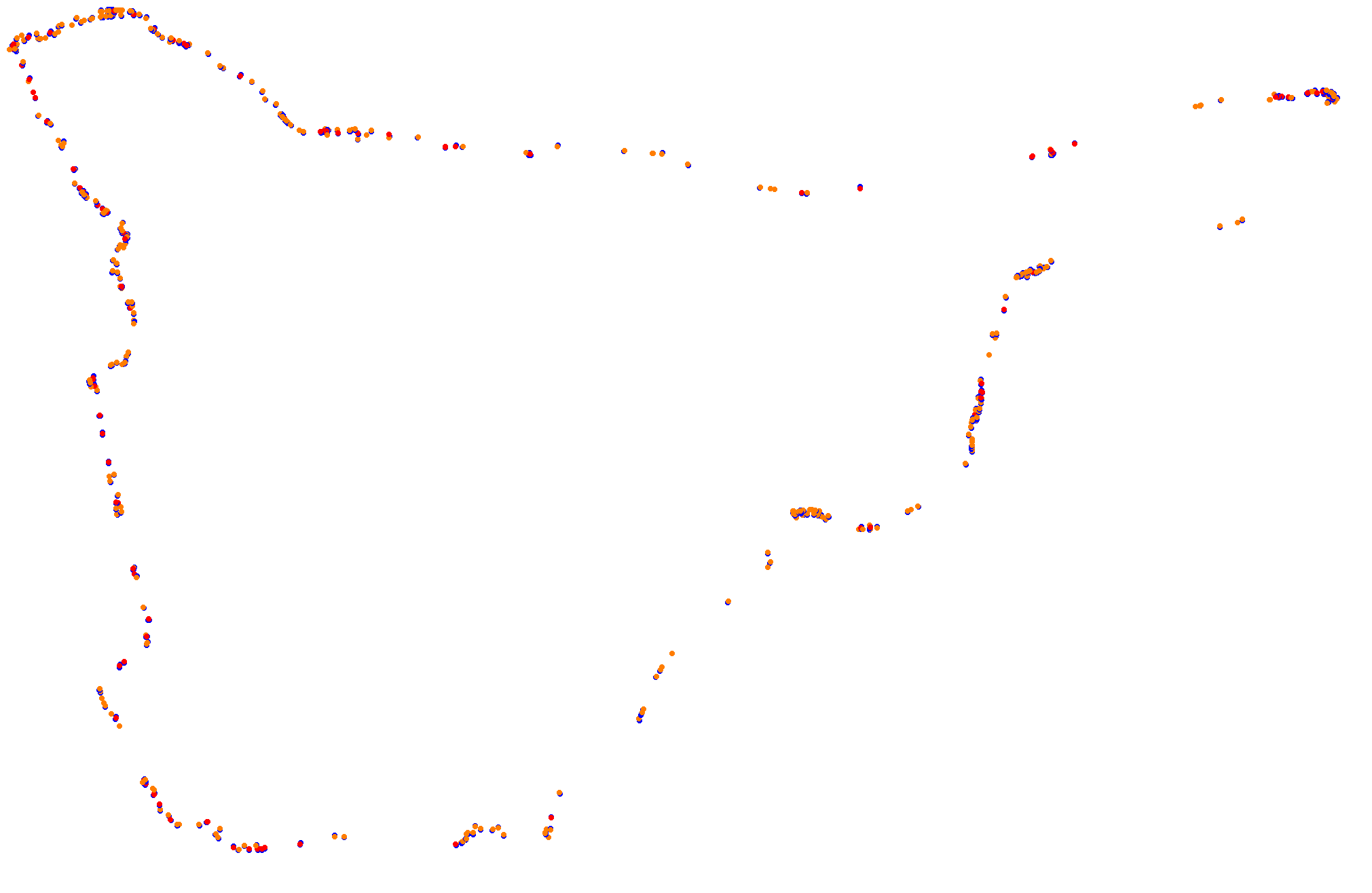 Feldbergring collisions