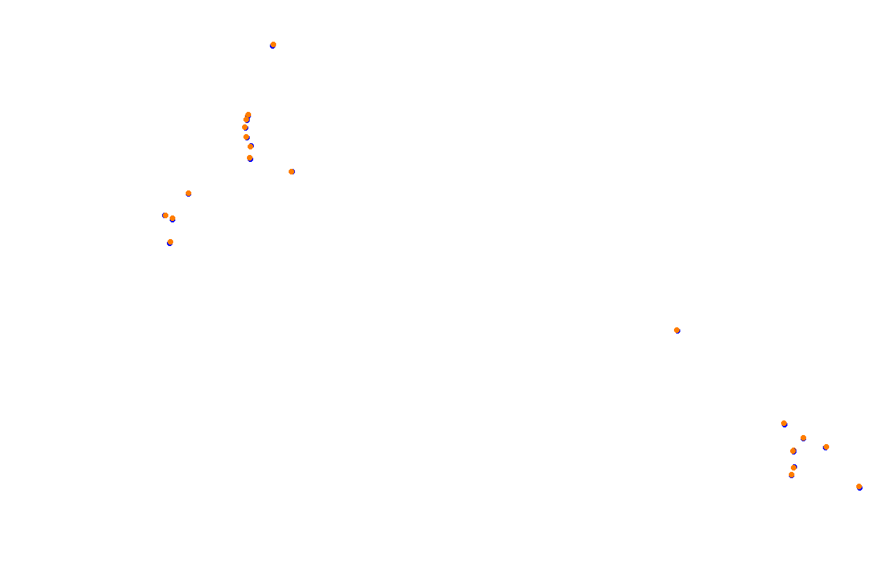 Mišeluk v0.9 collisions