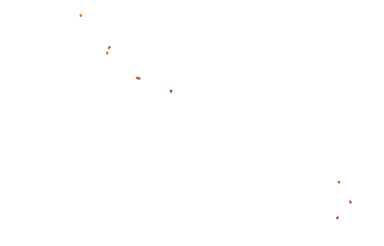 Mišeluk v0.9 collisions