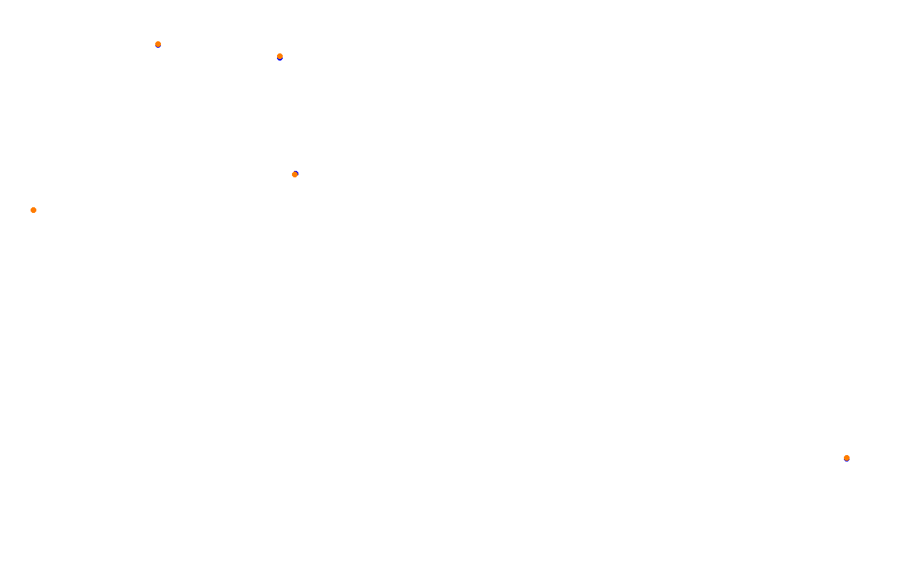 Mišeluk v0.9 collisions