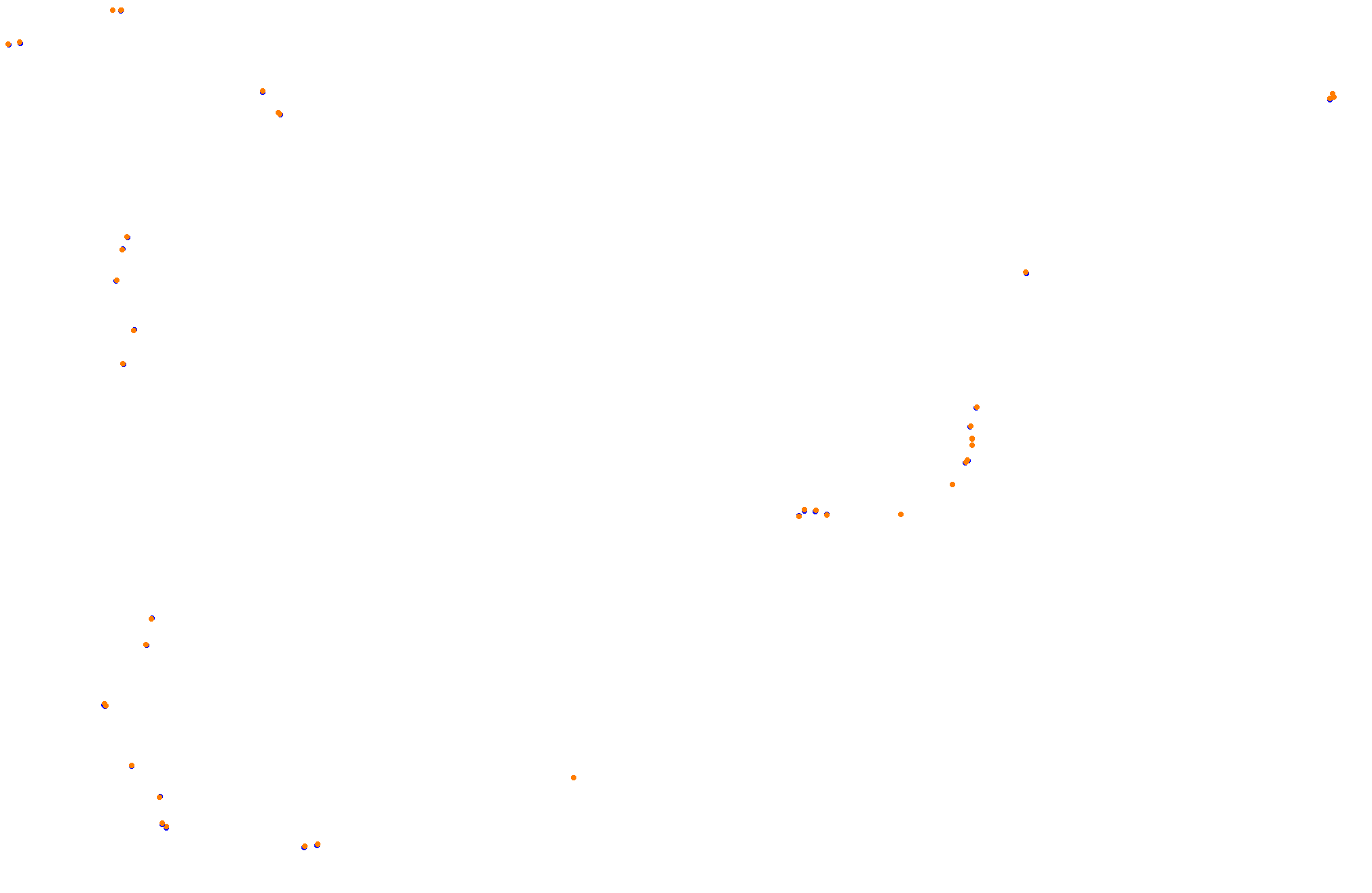 Feldbergring collisions