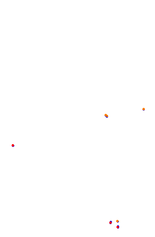 Circuit de Ledenon 30 pits collisions