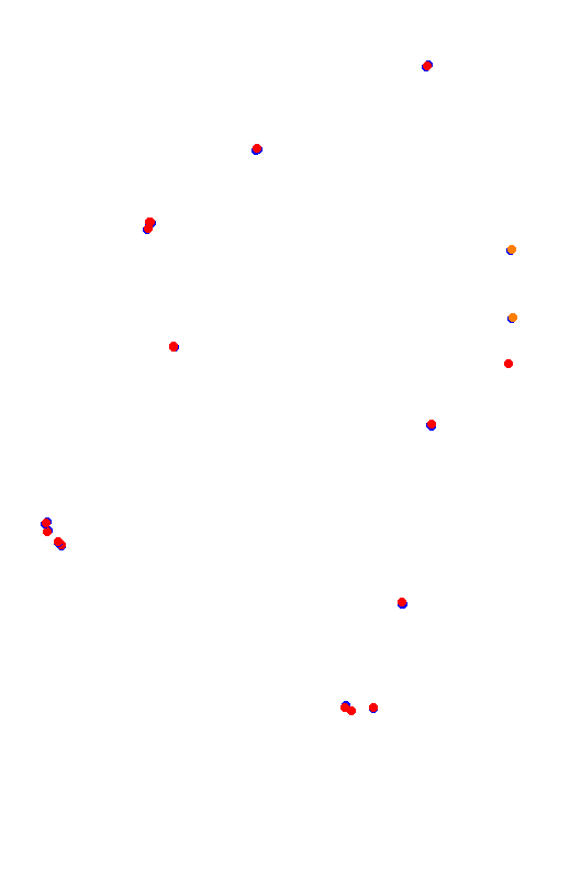 Circuit de Ledenon 30 pits collisions