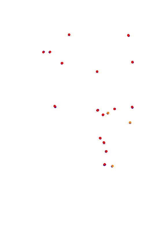 Circuit de Ledenon 30 pits collisions