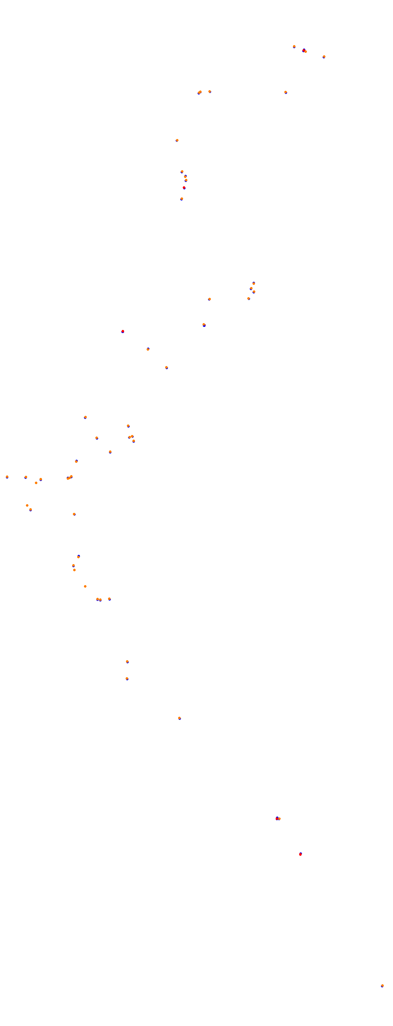 Nagao IDAS Uphill collisions