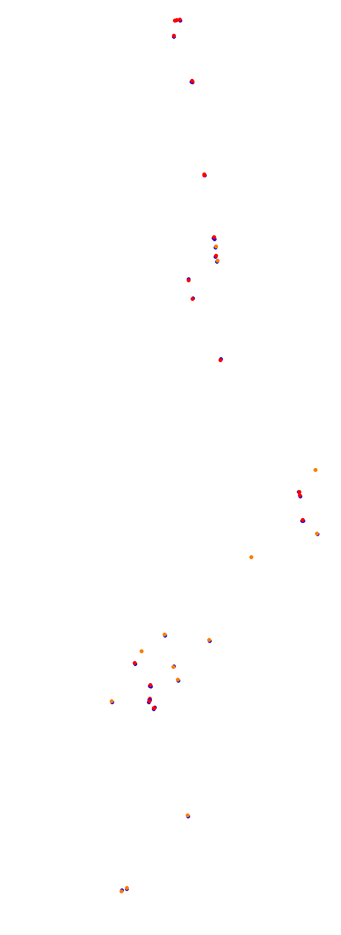 Great Wall - Alternative Start Grid collisions