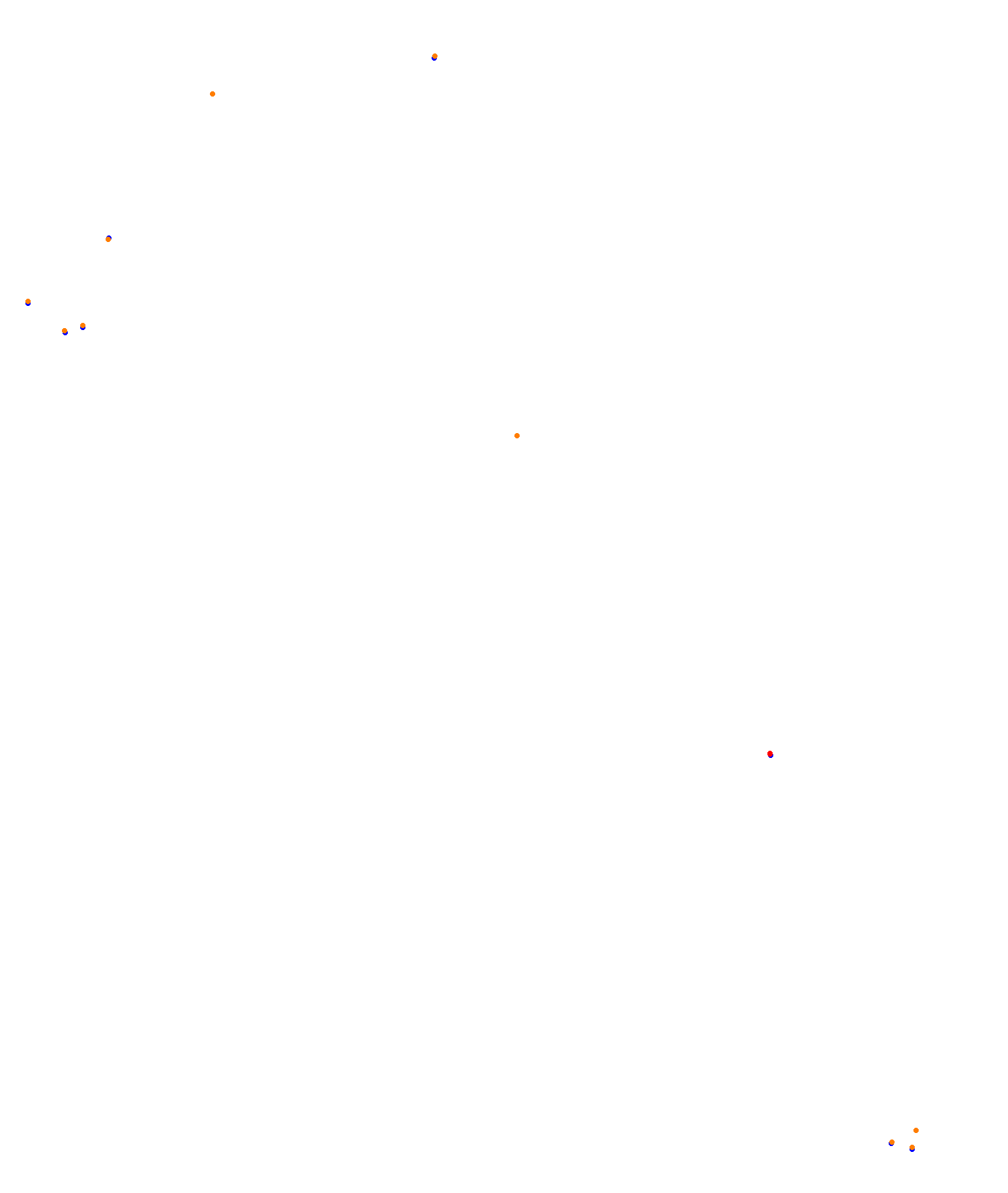 Albert Park Circuit collisions