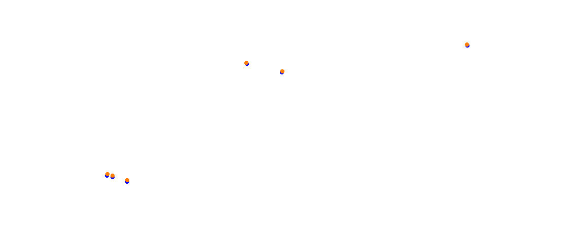 Acopone Raceway Main collisions