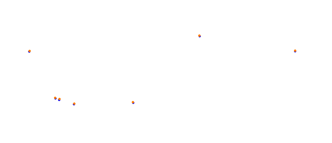 Acopone Raceway Main collisions