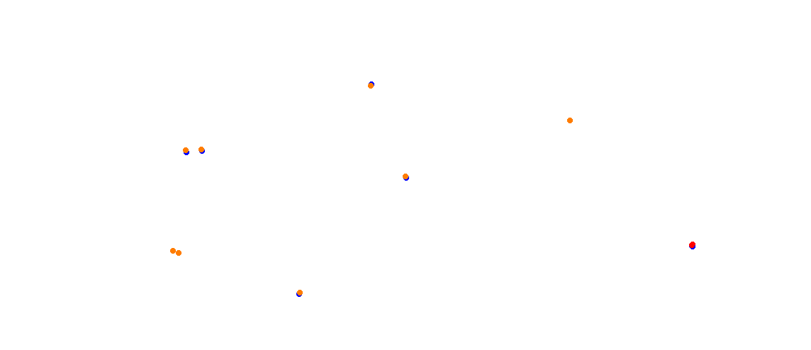 Acopone Raceway Main collisions