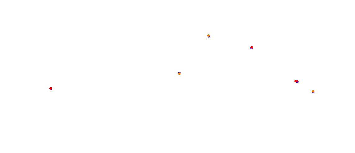 Acopone Raceway Main collisions