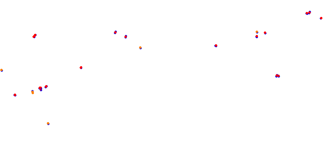 Acopone Raceway Main collisions