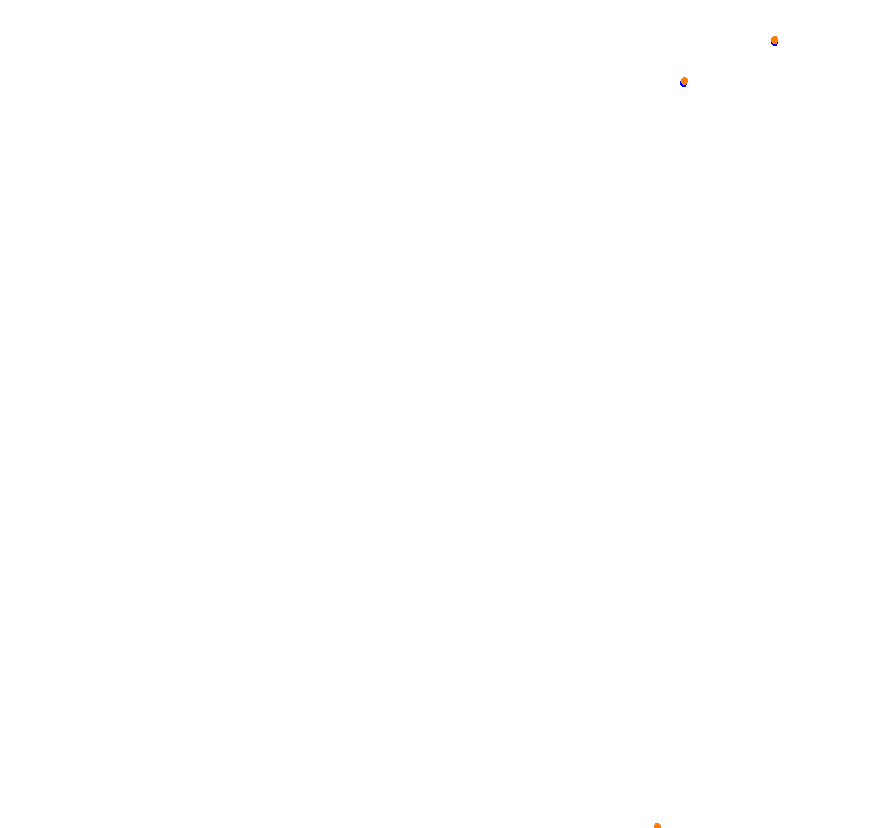 Croft Circuit collisions