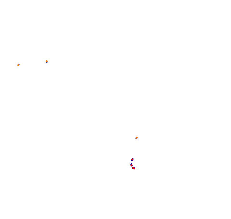 Croft Circuit collisions