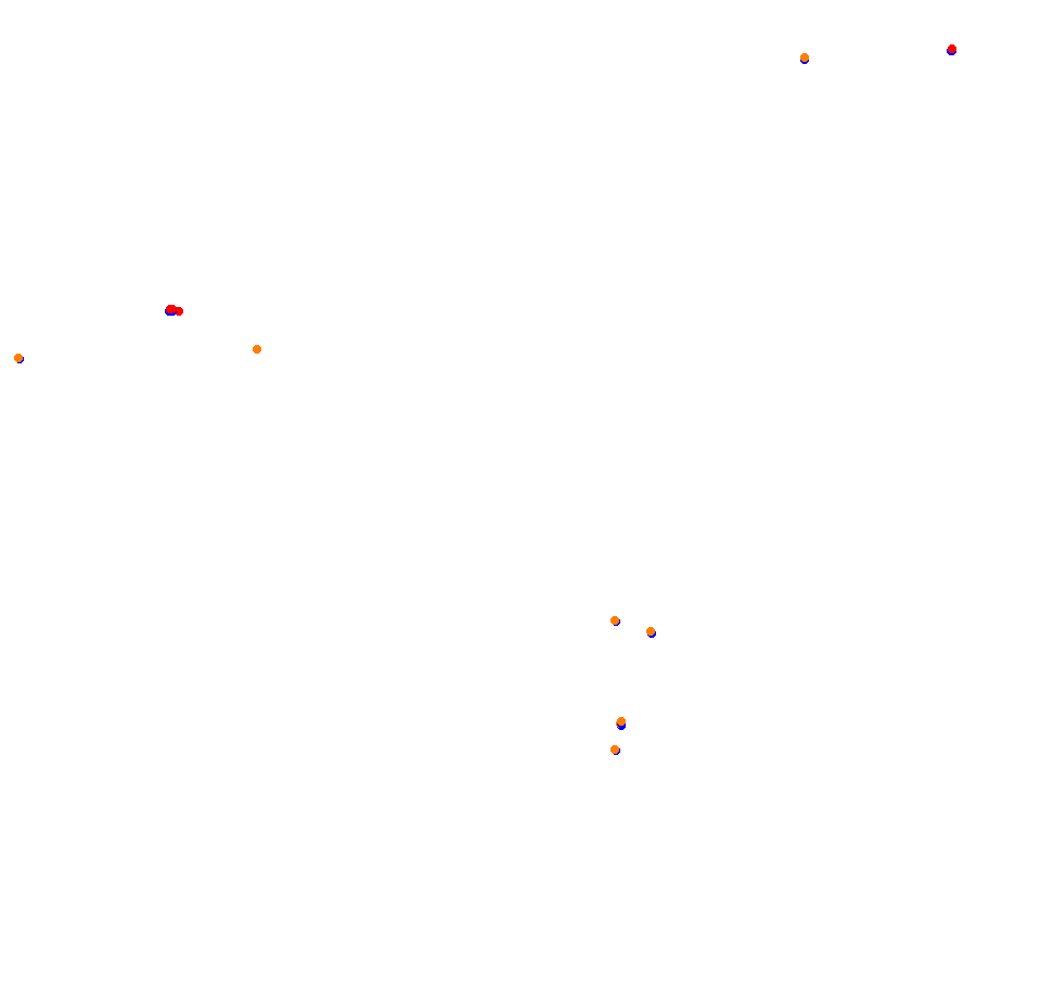 Croft Circuit collisions