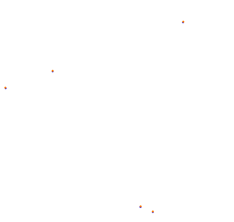 Croft Circuit collisions