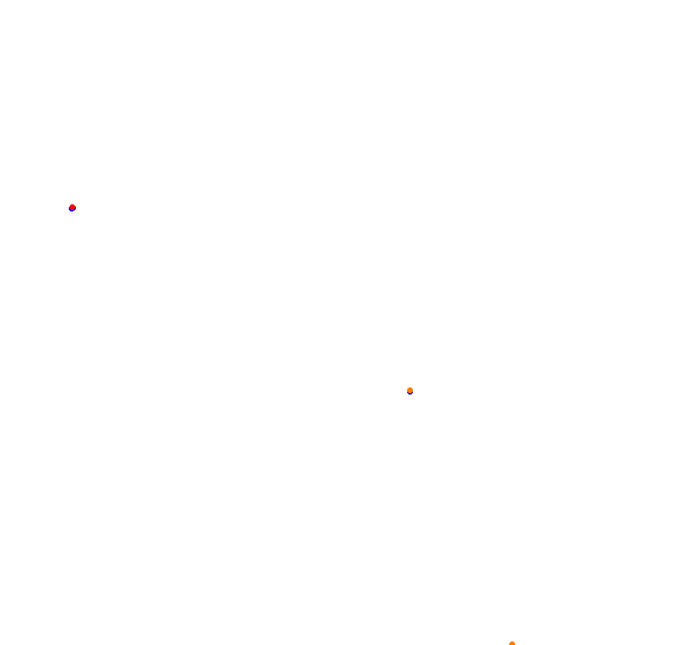 Croft Circuit collisions