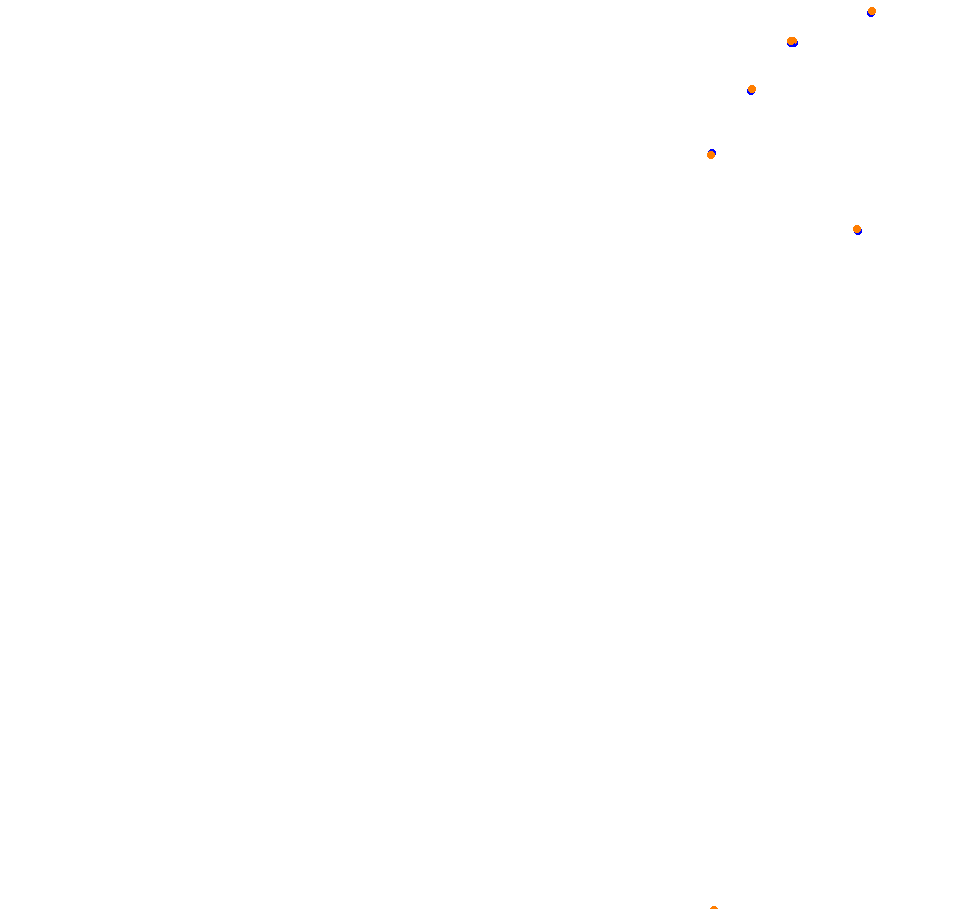 Croft Circuit collisions