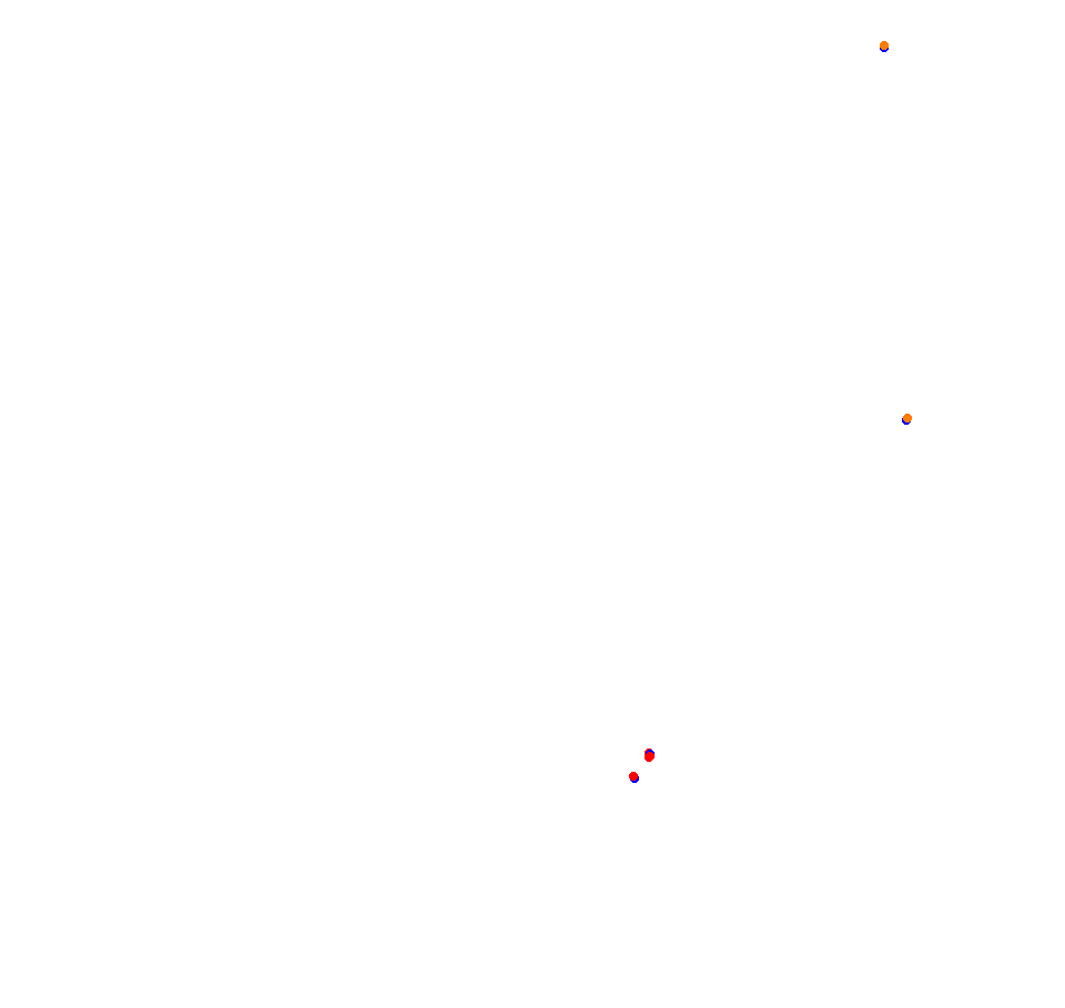 Croft Circuit collisions