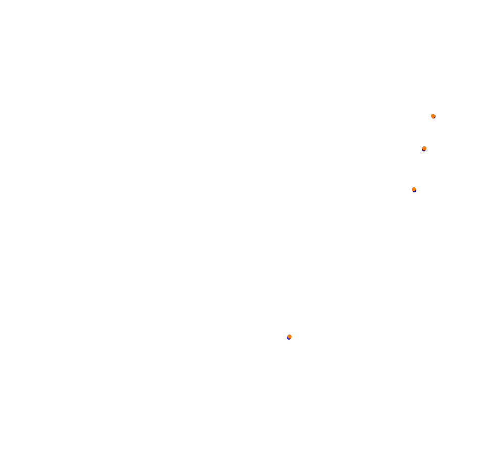 Croft Circuit collisions