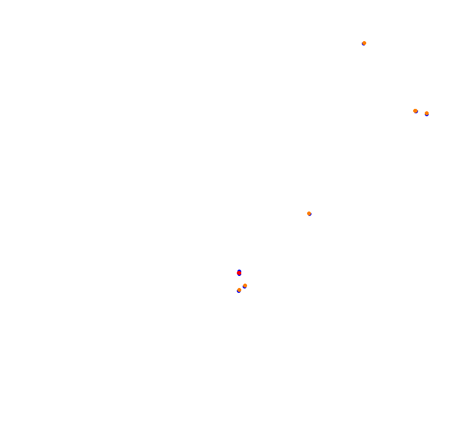 Croft Circuit collisions