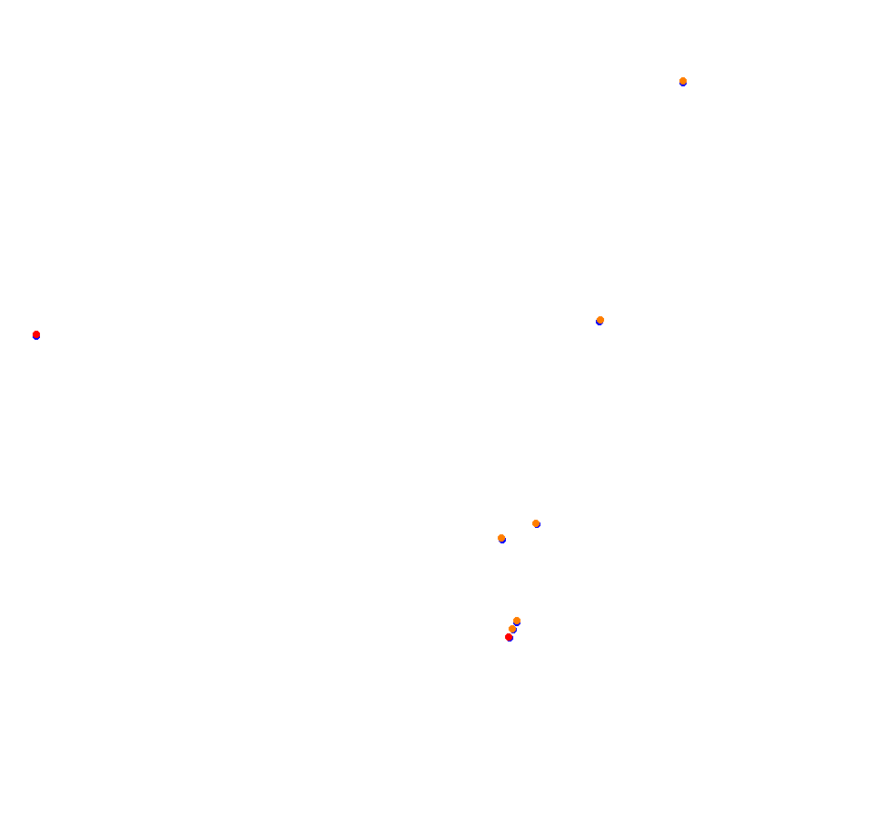 Croft Circuit collisions