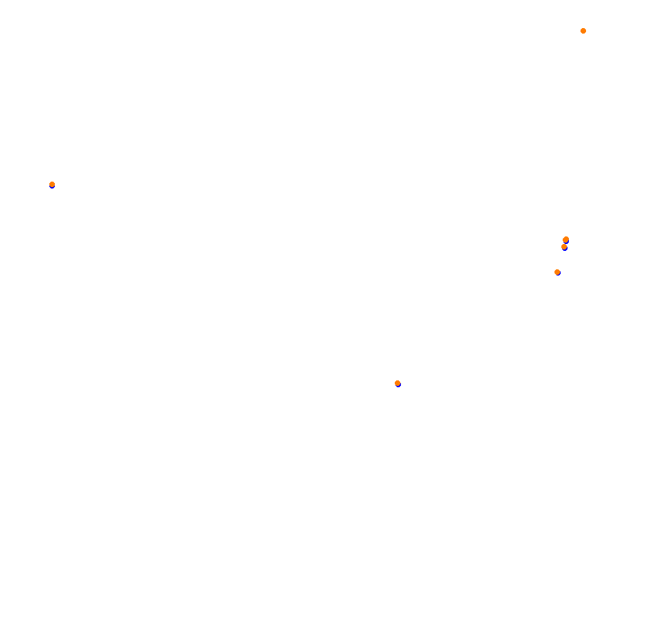 Croft Circuit collisions