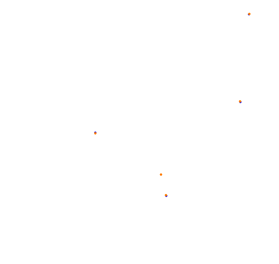 Croft Circuit collisions