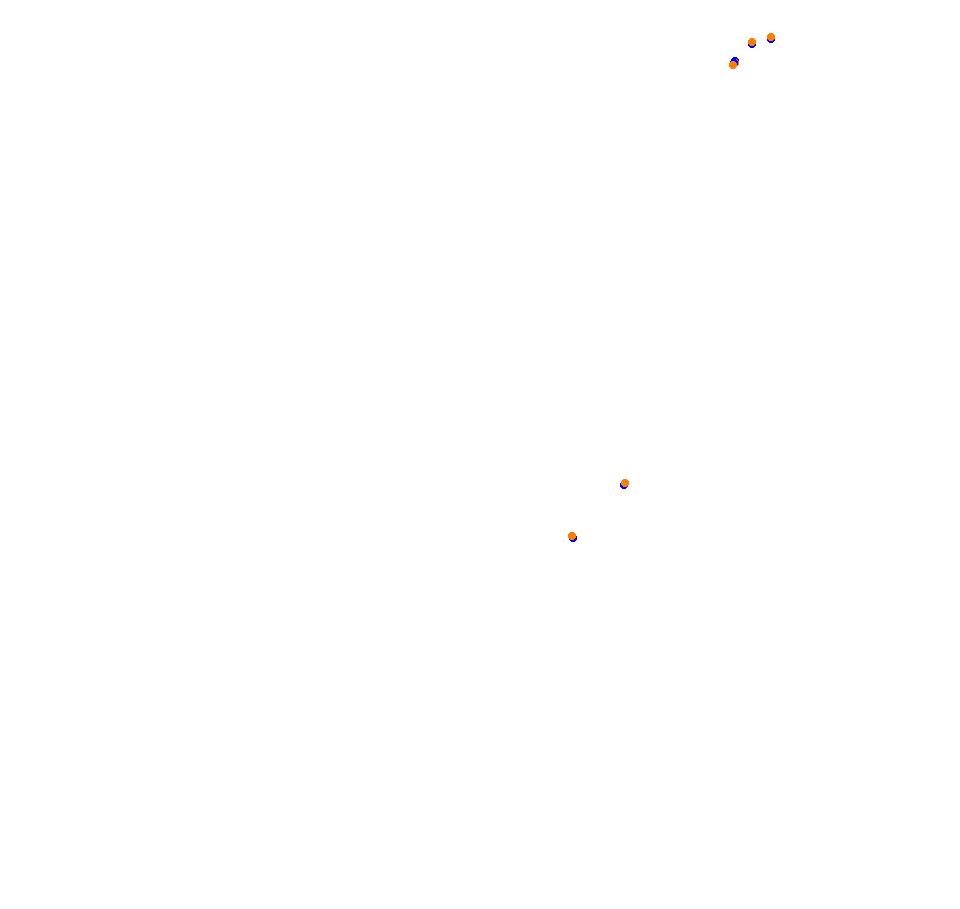 Croft Circuit collisions