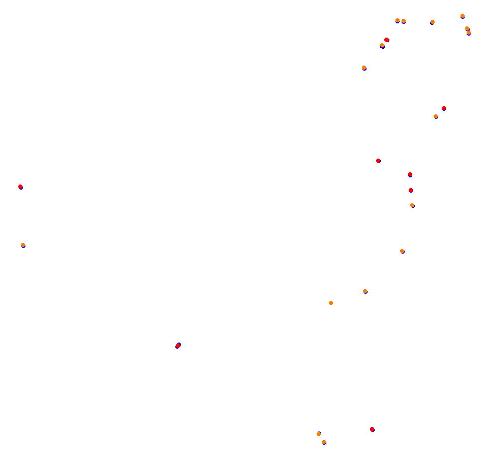 Croft Circuit collisions