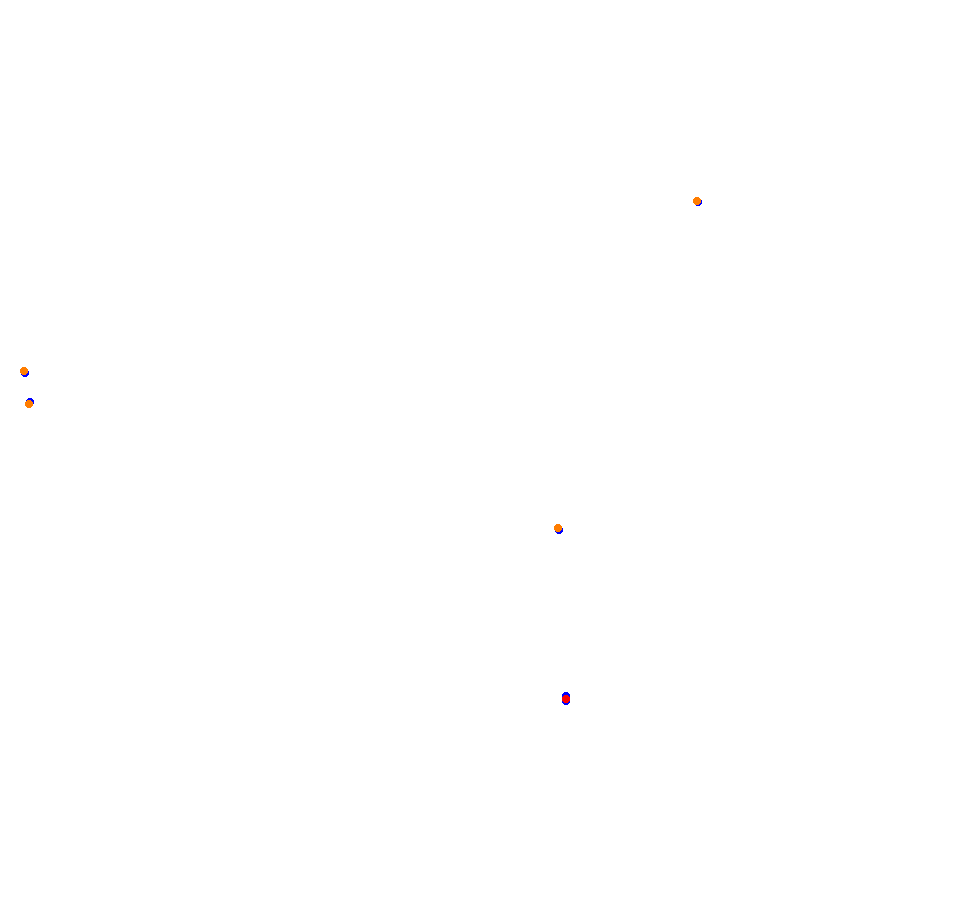 Croft Circuit collisions