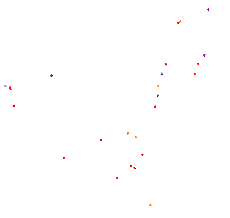 Croft Circuit collisions