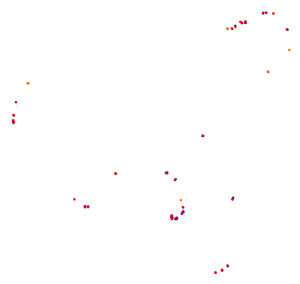 Croft Circuit collisions