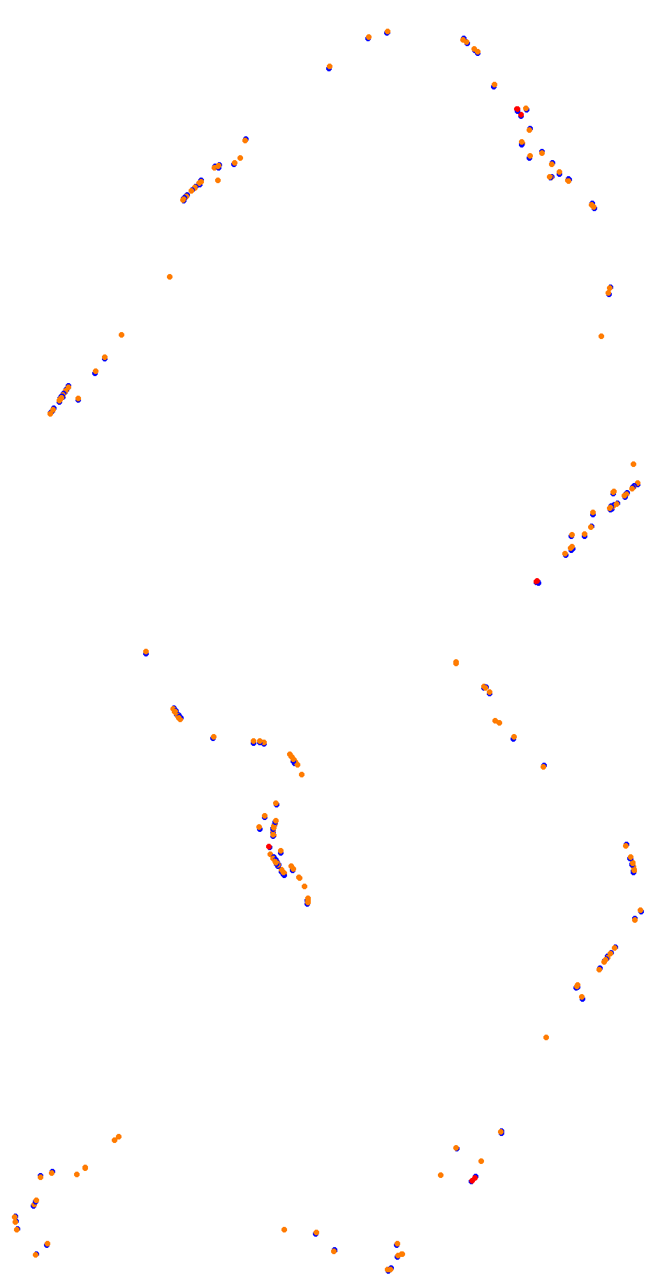 Barcelona City Circuit collisions