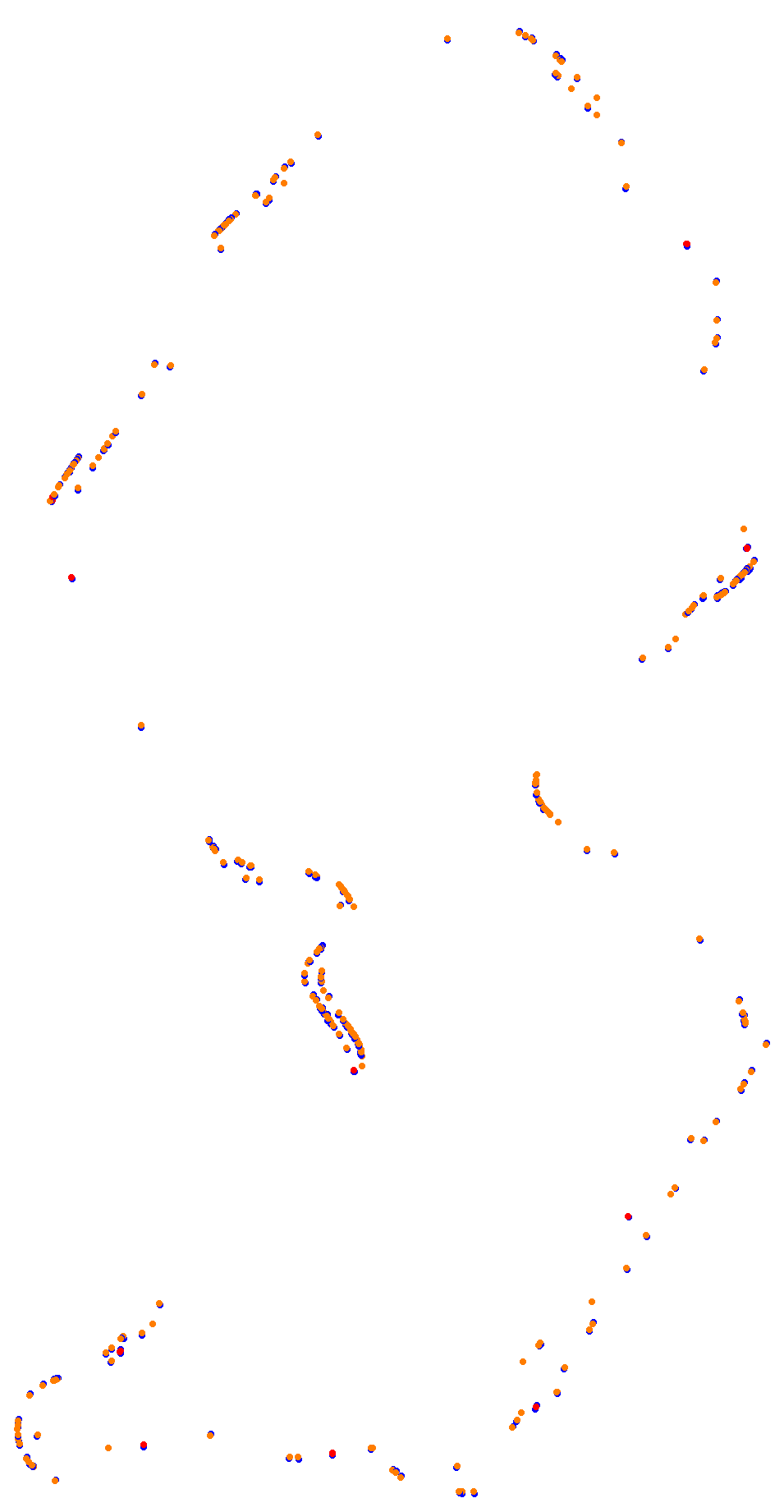 Barcelona City Circuit collisions