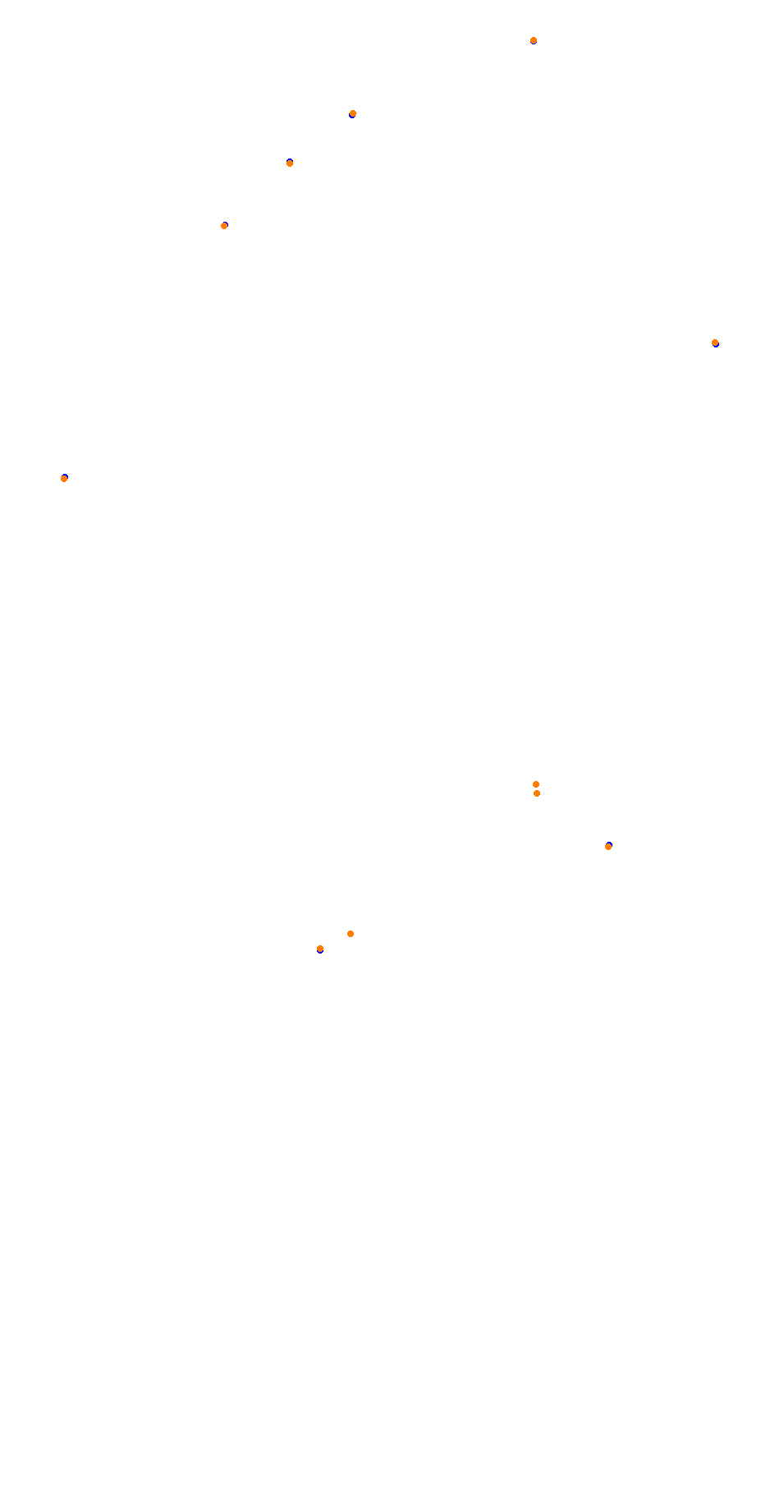 Barcelona City Circuit collisions